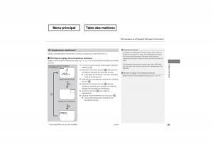 Honda-Odyssey-IV-4-manuel-du-proprietaire page 90 min