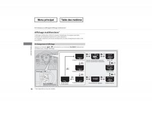 Honda-Odyssey-IV-4-manuel-du-proprietaire page 99 min