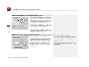 Honda-Odyssey-IV-4-FL-manuel-du-proprietaire page 161 min