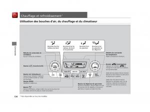 Honda-Odyssey-IV-4-FL-manuel-du-proprietaire page 195 min