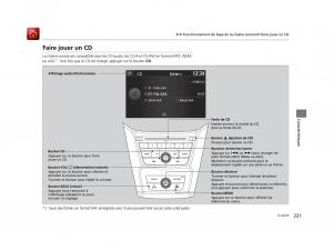 Honda-Odyssey-IV-4-FL-manuel-du-proprietaire page 222 min