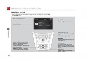 Honda-Odyssey-IV-4-FL-manuel-du-proprietaire page 225 min