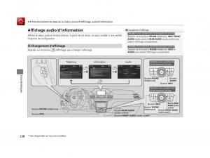 Honda-Odyssey-IV-4-FL-manuel-du-proprietaire page 239 min