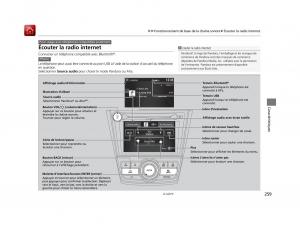 Honda-Odyssey-IV-4-FL-manuel-du-proprietaire page 260 min