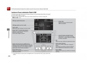 Honda-Odyssey-IV-4-FL-manuel-du-proprietaire page 263 min