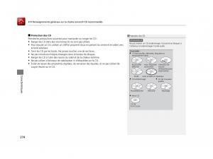 Honda-Odyssey-IV-4-FL-manuel-du-proprietaire page 275 min