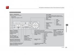 Honda-Odyssey-IV-4-FL-manuel-du-proprietaire page 280 min