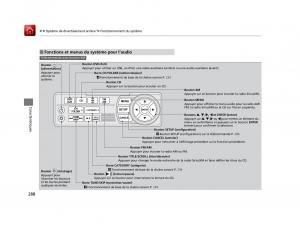 Honda-Odyssey-IV-4-FL-manuel-du-proprietaire page 289 min