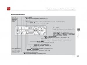 Honda-Odyssey-IV-4-FL-manuel-du-proprietaire page 290 min