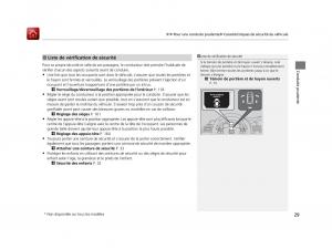 Honda-Odyssey-IV-4-FL-manuel-du-proprietaire page 30 min