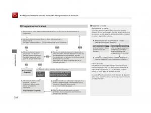 Honda-Odyssey-IV-4-FL-manuel-du-proprietaire page 327 min