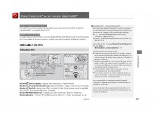 Honda-Odyssey-IV-4-FL-manuel-du-proprietaire page 328 min