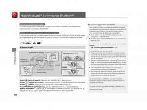 Honda-Odyssey-IV-4-FL-manuel-du-proprietaire page 361 min