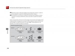 Honda-Odyssey-IV-4-FL-manuel-du-proprietaire page 401 min