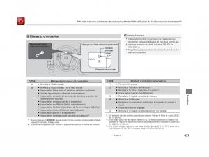 Honda-Odyssey-IV-4-FL-manuel-du-proprietaire page 458 min