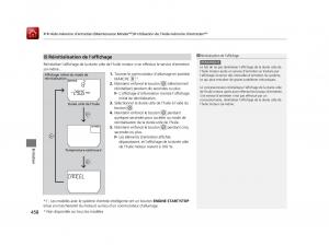 Honda-Odyssey-IV-4-FL-manuel-du-proprietaire page 459 min