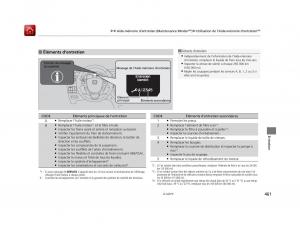 Honda-Odyssey-IV-4-FL-manuel-du-proprietaire page 462 min