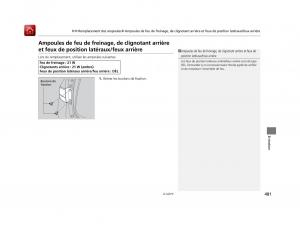 Honda-Odyssey-IV-4-FL-manuel-du-proprietaire page 482 min