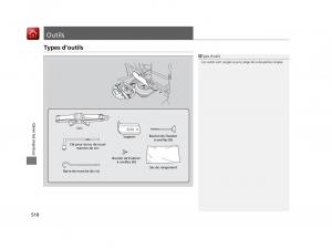 Honda-Odyssey-IV-4-FL-manuel-du-proprietaire page 511 min