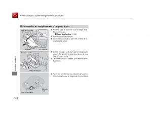 Honda-Odyssey-IV-4-FL-manuel-du-proprietaire page 513 min