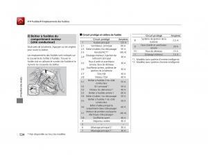 Honda-Odyssey-IV-4-FL-manuel-du-proprietaire page 535 min