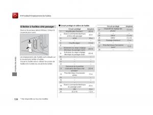 Honda-Odyssey-IV-4-FL-manuel-du-proprietaire page 537 min