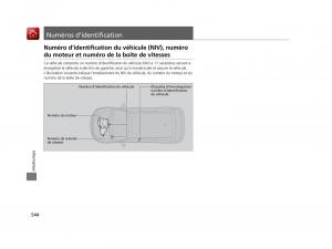 Honda-Odyssey-IV-4-FL-manuel-du-proprietaire page 545 min