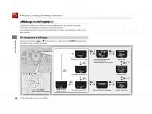 Honda-Odyssey-IV-4-FL-manuel-du-proprietaire page 97 min