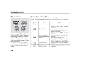 Honda-Pilot-I-1-manuel-du-proprietaire page 128 min