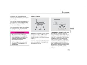 Honda-Pilot-I-1-manuel-du-proprietaire page 165 min