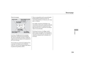 Honda-Pilot-I-1-manuel-du-proprietaire page 171 min