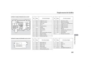 Honda-Pilot-I-1-manuel-du-proprietaire page 231 min