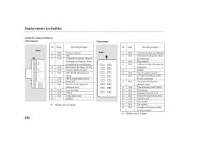 Honda-Pilot-I-1-manuel-du-proprietaire page 232 min