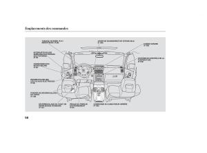 Honda-Pilot-I-1-manuel-du-proprietaire page 51 min