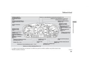 Honda-Pilot-I-1-manuel-du-proprietaire page 52 min