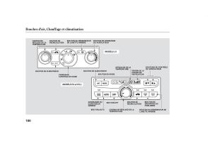 Honda-Pilot-I-1-manuel-du-proprietaire page 94 min