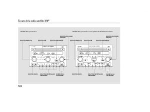 Honda-Pilot-I-1-FL-manuel-du-proprietaire page 126 min