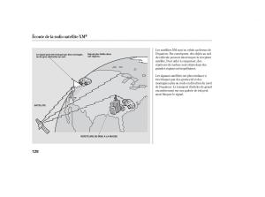 Honda-Pilot-I-1-FL-manuel-du-proprietaire page 130 min