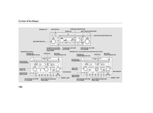 Honda-Pilot-I-1-FL-manuel-du-proprietaire page 132 min