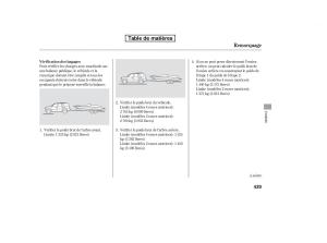 Honda-Pilot-II-2-manuel-du-proprietaire page 1027 min