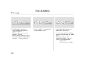 Honda-Pilot-II-2-manuel-du-proprietaire page 1028 min