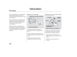 Honda-Pilot-II-2-manuel-du-proprietaire page 1032 min