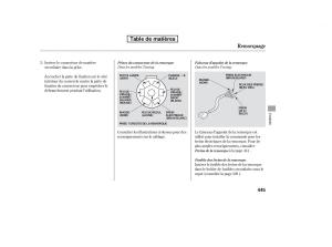 Honda-Pilot-II-2-manuel-du-proprietaire page 1033 min