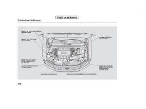 Honda-Pilot-II-2-manuel-du-proprietaire page 1058 min