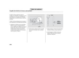 Honda-Pilot-II-2-manuel-du-proprietaire page 1066 min