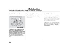 Honda-Pilot-II-2-manuel-du-proprietaire page 1068 min