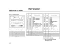 Honda-Pilot-II-2-manuel-du-proprietaire page 1118 min