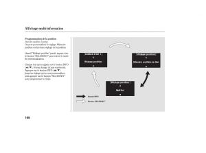 Honda-Pilot-II-2-manuel-du-proprietaire page 124 min