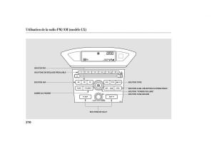 Honda-Pilot-II-2-manuel-du-proprietaire page 226 min