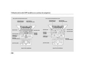 Honda-Pilot-II-2-manuel-du-proprietaire page 282 min